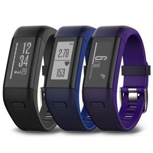 wearable gadgets