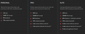 hosting